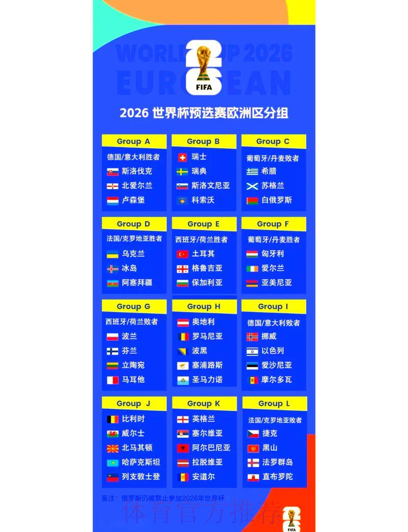 2026世界杯完整赛程及赛果精彩预测