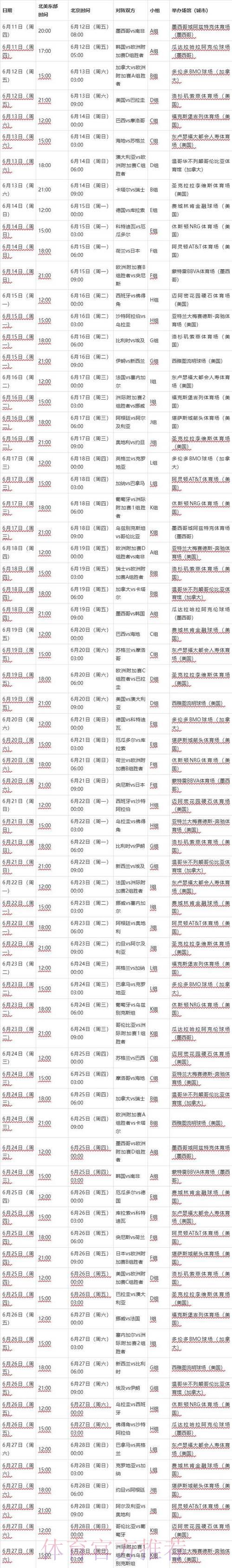 2026年世界杯赛程全景预测：深度解析与前瞻展望