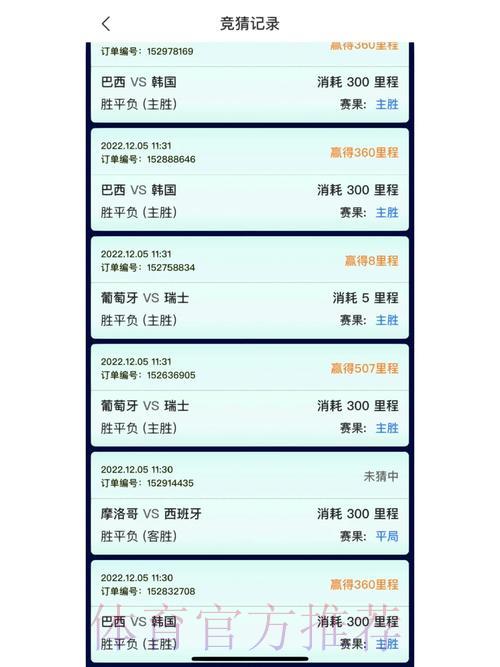 世界杯竞猜平台：尽享精彩赛事竞猜体验