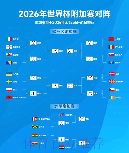 2026世界杯官方比分查询软件