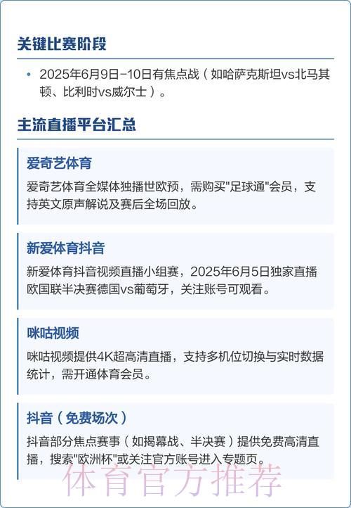 世界杯直播观看渠道全攻略 世界杯直播观看渠道全攻略