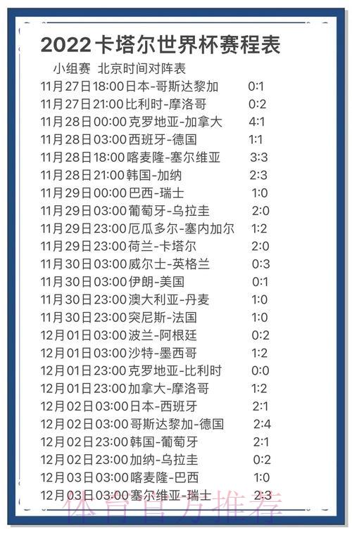 世界杯竞猜指南:赛事结果深度解析与预测 世界杯竞猜指南:赛事结果深度解析与预测