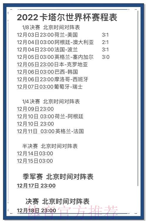 世界杯竞猜指南:赛事结果深度解析与预测 世界杯竞猜指南:赛事结果深度解析与预测