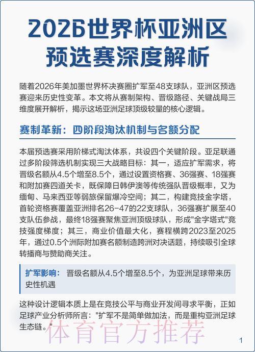 2026年世界杯预选赛强队实力深度解析