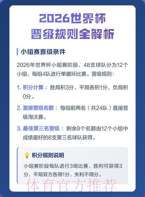 2026世界杯预测平台官方注册指南全面解析