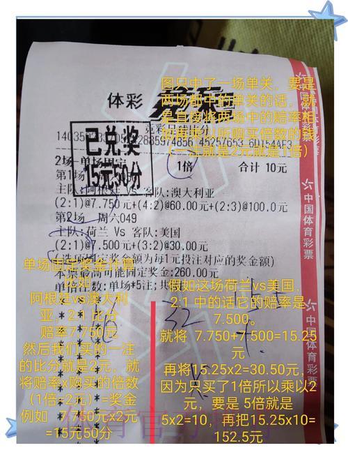 世界杯竞彩怎样挑选夺冠热门队伍？