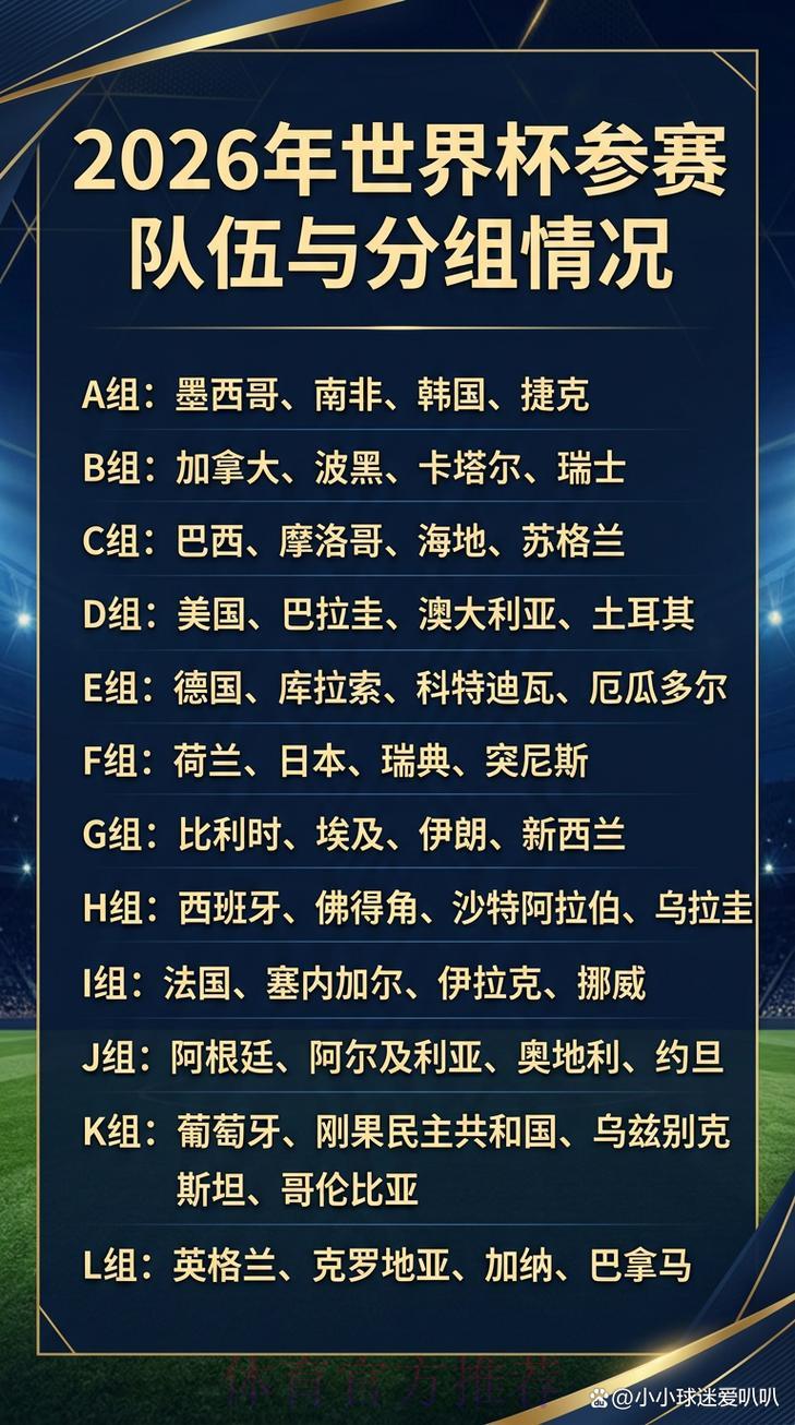 2026年世界杯最新赛程安排全面解读