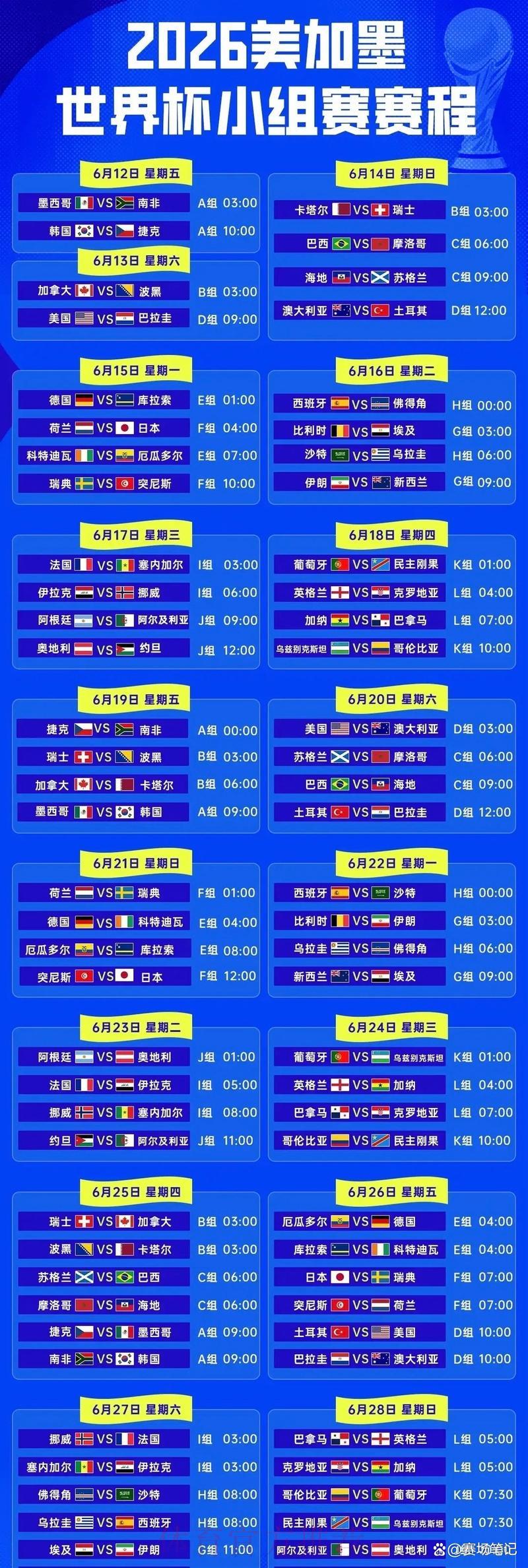 2026年世界杯最新赛程安排全面解读