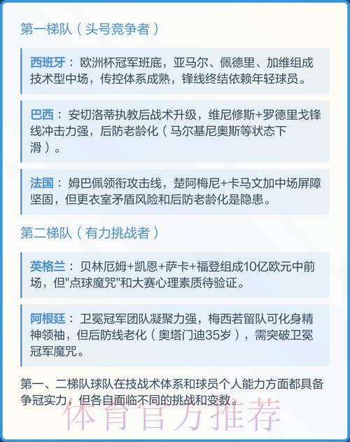 2026年世界杯智能预测平台精选推荐