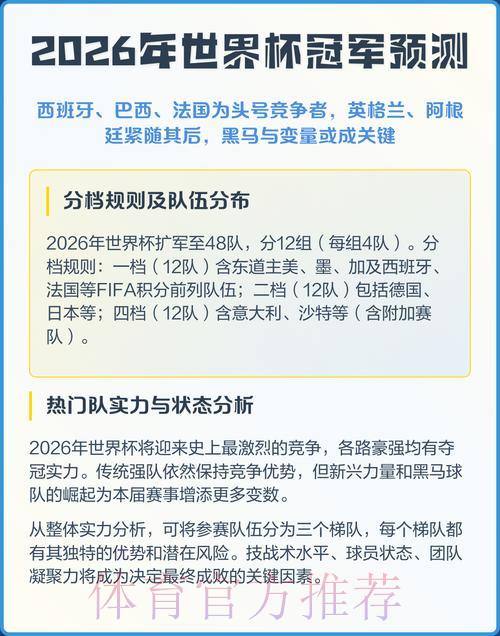 2026年世界杯智能预测平台精选推荐