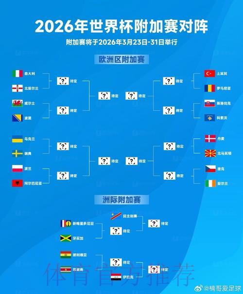 2026世界杯直播观看账号注册指南
