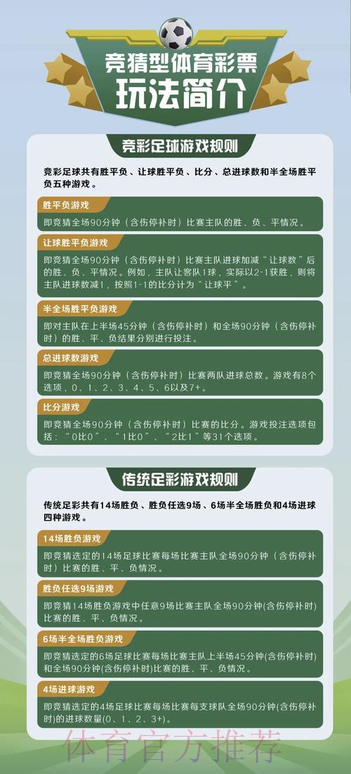 世界杯竞猜终极全站玩法详解指南