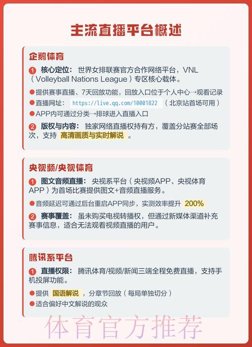 2026女排世界杯在线直播观看完整指南 2026女排世界杯在线直播观看完整指南