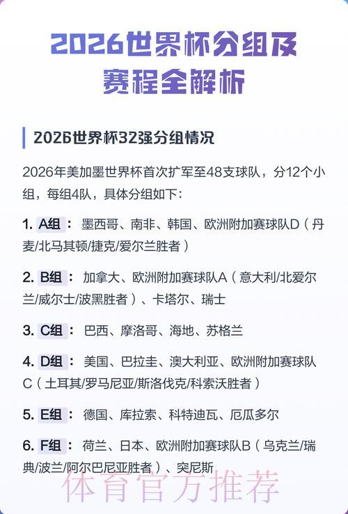 2026世界杯全程直播:精彩热门赛事全面解析 2026世界杯全程直播:精彩热门赛事全面解析