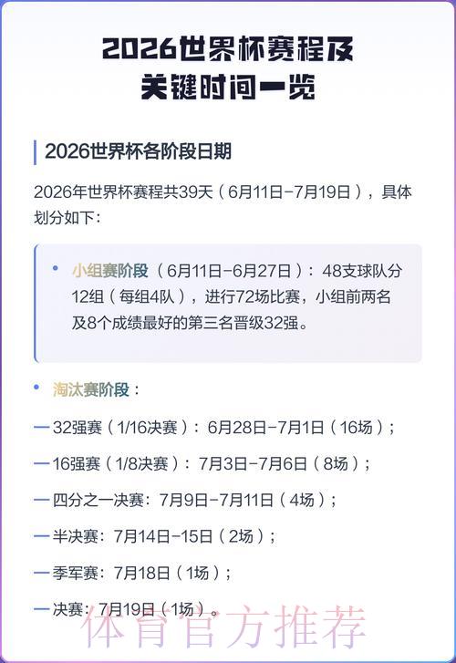 2026年世界杯半决赛完整赛程时间安排