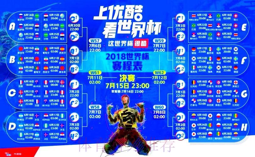 世界杯赛事直播:付费平台与免费渠道全面对比 世界杯赛事直播:付费平台与免费渠道全面对比