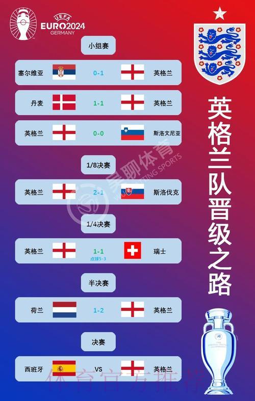 欧洲世界杯外围赛激烈角逐深度解析