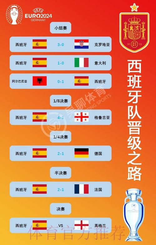 欧洲世界杯外围赛激烈角逐深度解析