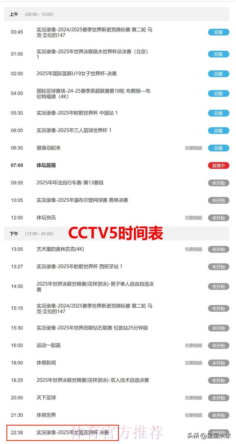 央视五套世界杯全程直播赛事深度解析