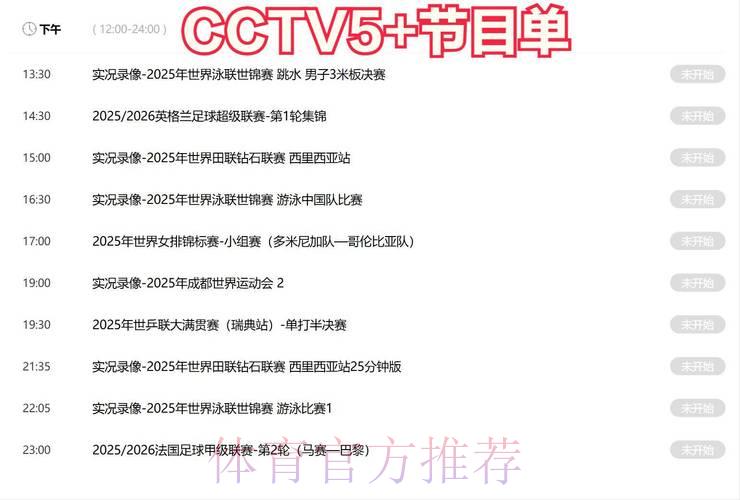 央视五套世界杯全程直播赛事深度解析